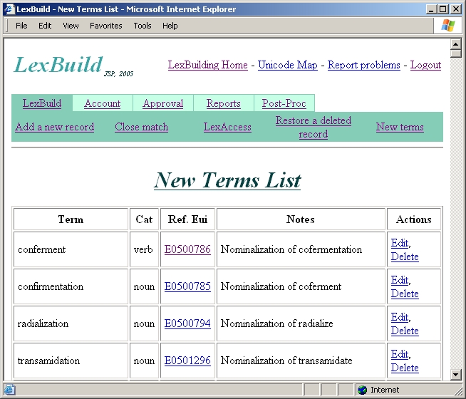 New terms list