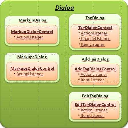 VTT Dialog view/Control Modules