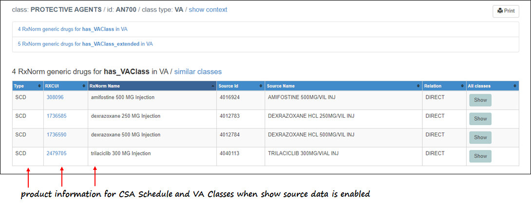 RxClass tables with CSA Schedule and VA classes example image