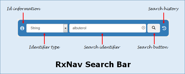 RxNav Search Bar