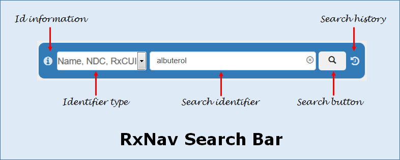 RxNav Search Bar